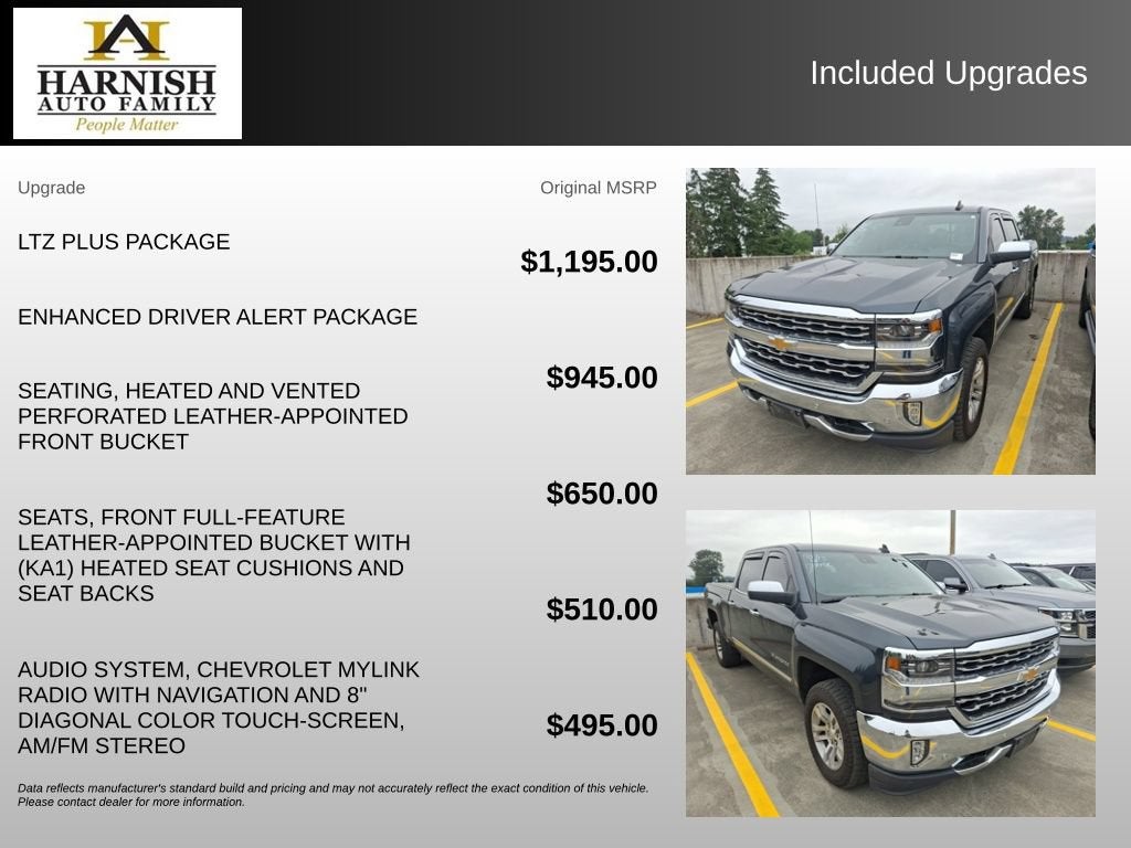 2018 Chevrolet Silverado 1500 LTZ