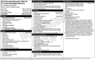 2018 Chevrolet Silverado 1500 LTZ