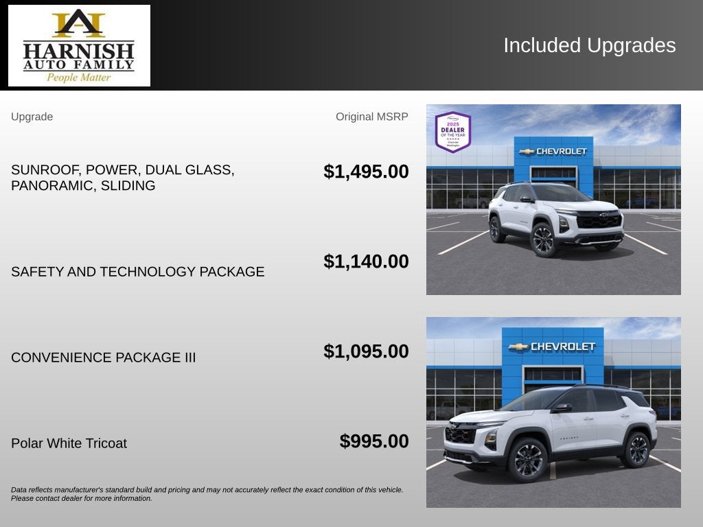 2027 Chevrolet Equinox RS