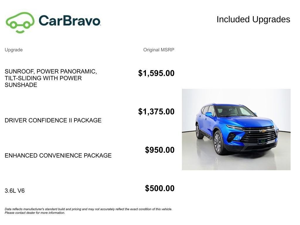 2025 Chevrolet Blazer Premier