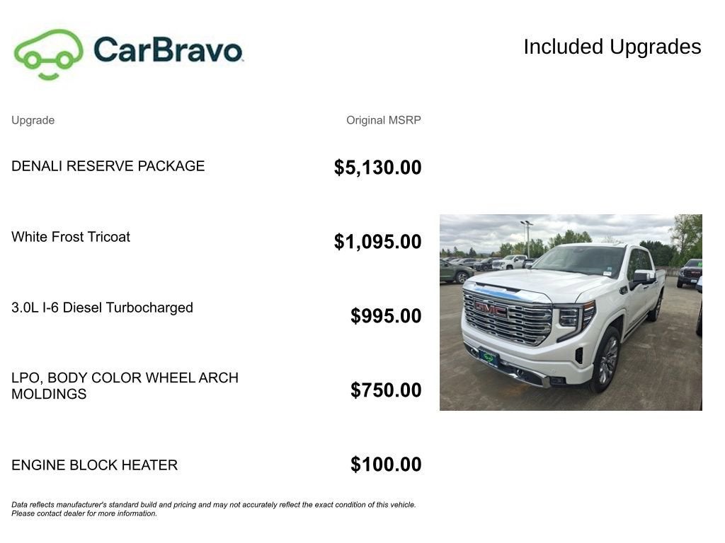 2023 GMC Sierra 1500 Denali