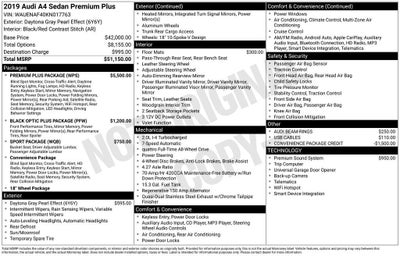 2019 Audi A4 Premium Plus